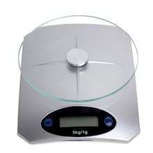 Весы электронные кухонные Kamille 21,5*15,5*6 см