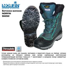 Ботинки зимние Norfin Snow