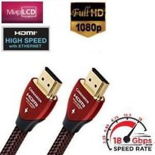 AudioQuest HDMI Cinnamon 10.0 м