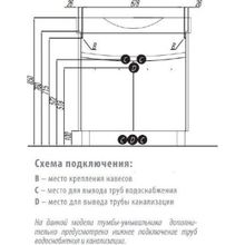 Тумба с раковиной Акватон Инфинити 76 H, белая, 1A196701IF010