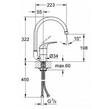 Смеситель Grohe Euroeco 32752000 для кухонной мойки