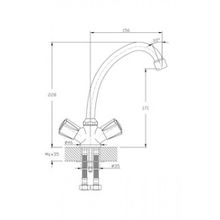 RUSH Pioneer PI7950-22