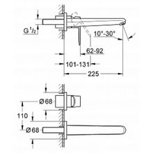 Смеситель Grohe Eurodisc Cosmopolitan 19974002 для раковины