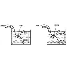 Поплавковый выключатель электрический 3м