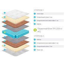 Матрас Lonax Medium TFK 160