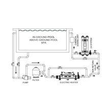 Электронагреватель Elecro FL2-1-3 Titan Titan 3 кВт 220В