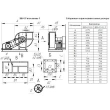 Вентилятор радиальный ВР 9-55 №10 Исп.5