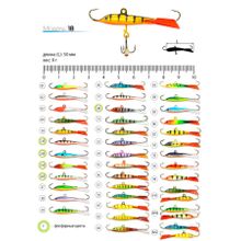 Балансир Spider Pro 18