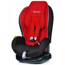 Welldon Titat Traffic Red