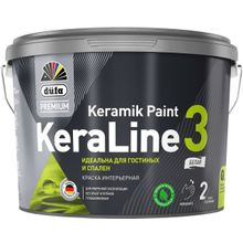 Dufa Premium Keraline Keramik Paint 3 9 л бесцветная