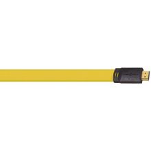 Кабель Wireworld Chroma 7 HDMI 2.0 Cable