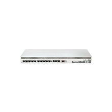 Mikrotik RouterBoard RB1100AH