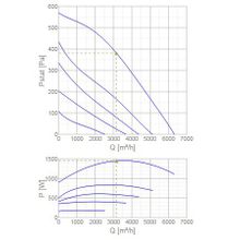 Systemair MUB 042 499DV-A2