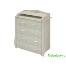 Комод детский Максим