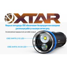 Xtar Фонарь подводный Xtar D36 XH-P 35 + XHP70.2