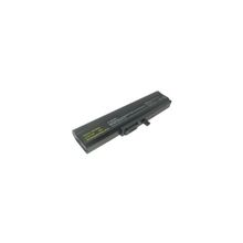 Аккумулятор VGP-BPS5 для ноутбука Sony VAIO VGN-TX VAIO VGN-TX15 VGN-TX16 VGN-TX17 VGN-TX1 VGN-TX25 VGN-TX26 VGN-TX27 VGN-TX28 VGN-TX610, VGN-TX650 VGN-TX651 VGN-TX670 VGN-TX750 VGN-TX770 VGN-TX790 VGN-TX90 серий 7.4 вольт 7200 мач