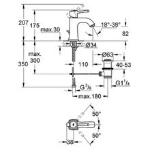 Смеситель Grohe Grandera 23303IG0 для раковины