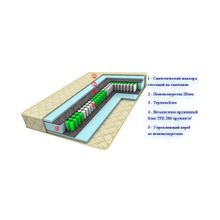 Матрас TFK-Light (Размер матраса: 140Х190 195 200)