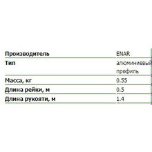 Планировщик бетона EAL