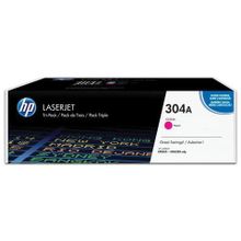 Картридж лазерный HP (CC533A) ColorLaserJet CP2025 CM2320, пурпурный, оригинальный, ресурс 2800 страниц