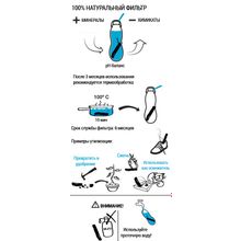 Black+Blum с угольным фильтром Eau Good лайм