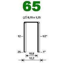 Скоба 65 18 galv, Omer (5  80 тыс.шт.)