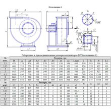 Вентилятор ВРП №10 Исп.1