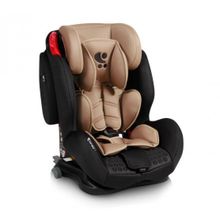Автокресло Lorelli  TITAN SPS ISOFIX 9-36 кг