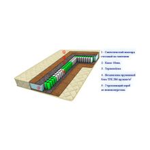 Матрас TFK-Hit (Размер матраса: 140Х190 195 200)