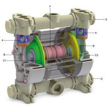 Колпачок внешний для насосов Debem Boxer 250 251, PP