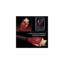 Audioquest CINNAMON HDMI 1.5