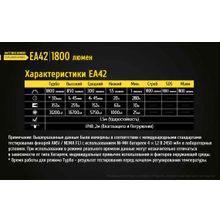 NiteCore Яркий, светодиодный, карманный фонарик - NiteCore EA42 работает на четырех пальчиковых батарейках