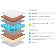 Матрас Lonax Cocos-Medium TFK 140