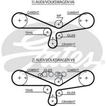 Ремень Грм Audi A4 2.4, 2.8 96-01, A6 2.4, 2.8 97-  Vw Passat 2.8 96-00 Gates арт. 5493XS