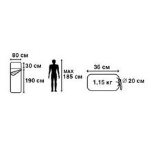 Trek Planet Спальный мешок Trek Planet Camper Comfort 70326