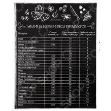 Marmiton «Таблица меры и веса продуктов» 16174