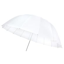 Зонт Lumifor LUSL-15016 ULTRA 150см на просвет 16 спиц