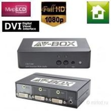 AV-BOX SW1-21AA