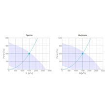 Systemair TOPVEX FR06-R-CAV