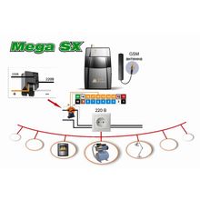 Mega SX