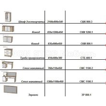 Стол туалетный Софи СМС 1100.1