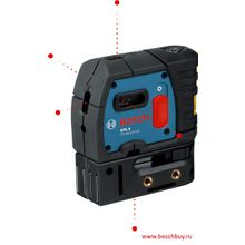 Bosch Bosch GPL 5 (0 601 066 200 , 0601066200 , 0.601.066.200)