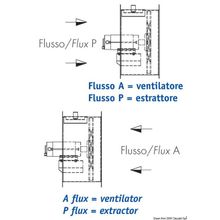 Osculati Helicoidal blower 24 V 300 W 11 A flow FA, 16.103.03