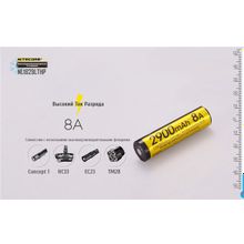 NiteCore Аккумулятор морозостойкий NiteCore Li-Ion NL1829LTPH