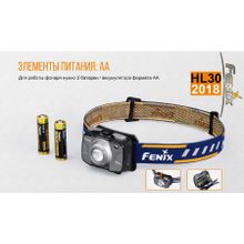 Fenix Налобный фонарь Fenix HL30 2018