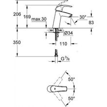 Смеситель Grohe Eurosmart для раковины, 23324001