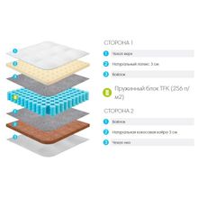 Матрас Lonax Latex-Cocos TFK 160