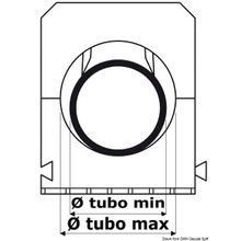Osculati Hose clip 20 25 mm, 18.008.04