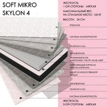  Soft MIKRO skylon4