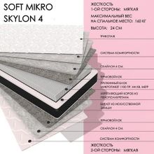  Soft MIKRO skylon4